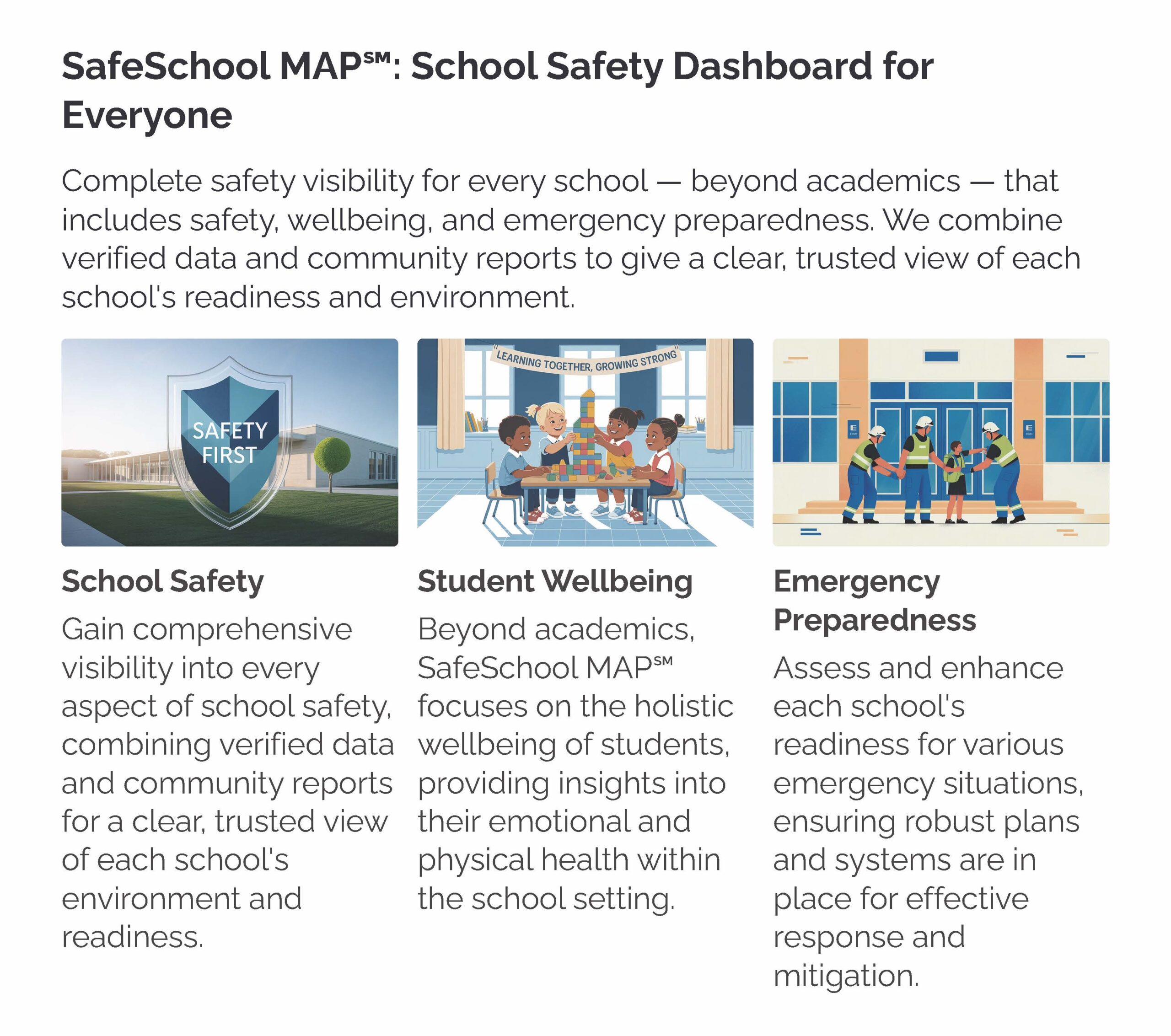 School Risk Map SafeSchoolMAP℠ | School Safety Score Nationwide